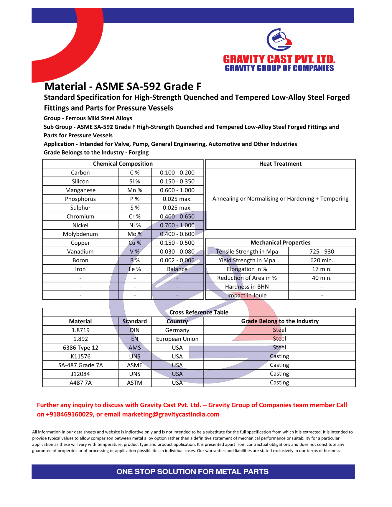 ASME SA-592 Grade F.pdf
